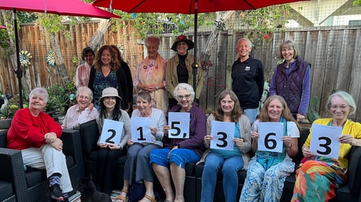 San Jose CA-2 17 Year Anniversary in 2026 - Dollars Raised